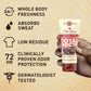 Old Spice Whole Body Deodorant Cream for Men, Aluminum Free, Black Cherry + Bourbon Scent, 24/7 Odor Protection, 24/7 Freshness, Dermatologist Tested, Gentle on Skin, Safe to Use All Over, 3.0 oz