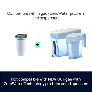 ZeroWater Official Replacement Filter - 5-Stage 0 TDS Filter Replacement - System IAPMO Certified to Reduce Lead, Chromium, and PFOA/PFOS, 6-Pack