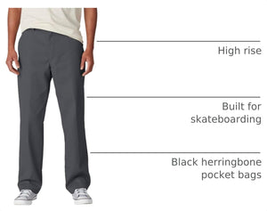 Dickies Men's Skateboarding Regular Fit Twill Pants, Charcoal Gray, 26W x 32L