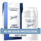 Secret Clinical Strength Soft Solid Deodorant, Light and Fresh, 1.6 Oz.