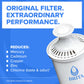 Brita Small 6 Cup Denali Water Filter Pitcher with 1 Brita Standard Filter, Made Without BPA, Transparent Teal