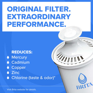 Brita Small 6 Cup Denali Water Filter Pitcher with 1 Brita Standard Filter, Made Without BPA, Transparent Teal