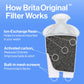 Brita Small 6 Cup Denali Water Filter Pitcher with 1 Brita Standard Filter, Made Without BPA, Transparent Teal