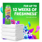 Gain + Odor Defense In-Wash Scent Booster, Super Fresh Blast Scent, 18.2 oz, HE Compatible