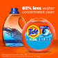 Tide PODS laundry detergent pacs, 3-in-1 Stain Remover, Odor Fighter, Color Protector, 112 Count, HE compatible, Clean Breeze Scent