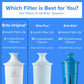 Brita Small 6 Cup Denali Water Filter Pitcher with 1 Brita Standard Filter, Made Without BPA, Transparent Teal