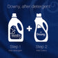 Downy April Fresh Liquid Fabric Conditioner (Fabric Softener), 12 Loads 10 fl oz