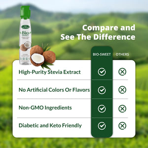 BioSweet Stevia Drops - Coconut Flavor | Zero Calorie Liquid Sweetener | Non GMO, Keto & Diabetic Friendly, Gluten Free, Vegan | Nothing Artificial | 3,000 drops (5.07 Fl Oz)