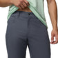 Columbia Mens Rapid Rivers Hiking Pant, Graphite, 32 x 32