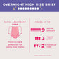 Proof. by Always High Rise Brief, Overnight Absorbency Period Underwear for Women - Holds up to 9 Regular Tampons - Washable Leakproof Period Panties - 2XL, Black