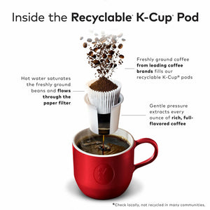 Green Mountain Coffee Roasters Decaf Breakfast Blend, K-Cup Portion Pack for Keurig K-Cup Brewers (Pack of 48)
